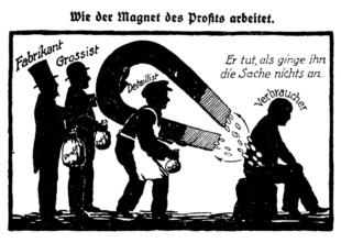 Plakat 1900 Magnet Profit